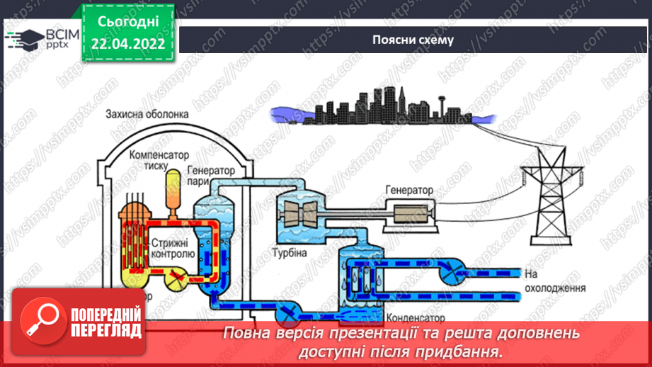 №092-94 - Повторення вивченого з розділу «Людина і природа»21