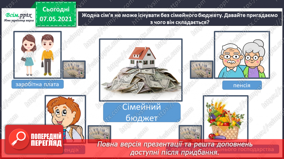 №015 - Узагальнення і систематизація знань учнів. Діагностична робота з тем «Я і моя шкільна громада», «Я і моя сім’я»19 №015 - Узагальнення і систематизація знань учнів. Діагностична робота з тем «Я і моя шкільна громада», «Я і моя сім’я»19
