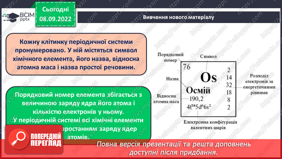 №08 - Структура періодичної системи хімічних елементів.14