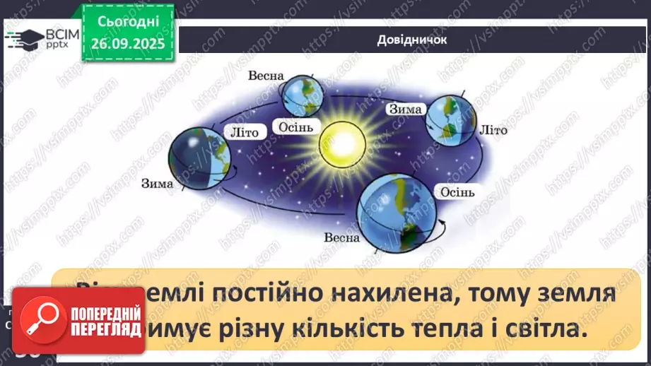 №0017 - Річний рух Землі та його наслідки.7 №0017 - Річний рух Землі та його наслідки.7