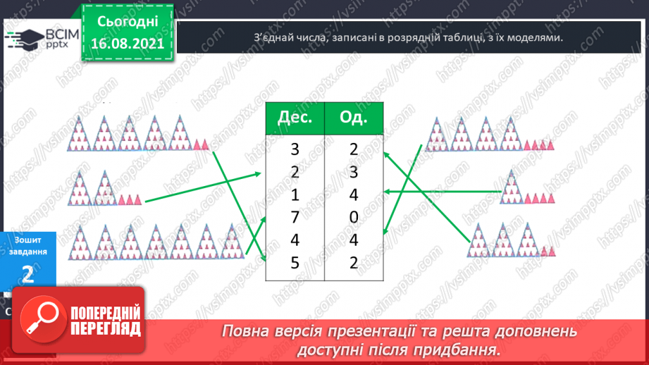 №002 - Число десятків, число одиниць, загальна кількість одиниць у числі. Розрядна таблиця.24