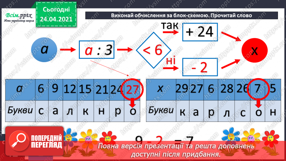 №073 - Ознайомлення з таблицею множення числа 4. Вправи і задачі на використання таблиці множення числа 4.37