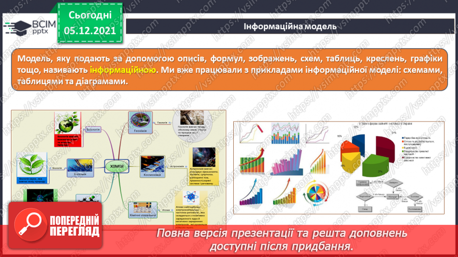 №15 - Інструктаж з БЖД. Моделювання. Інформаційні моделі. Створення інформаційної (схема) та математичної моделі для розв’язання задачі з математики.11