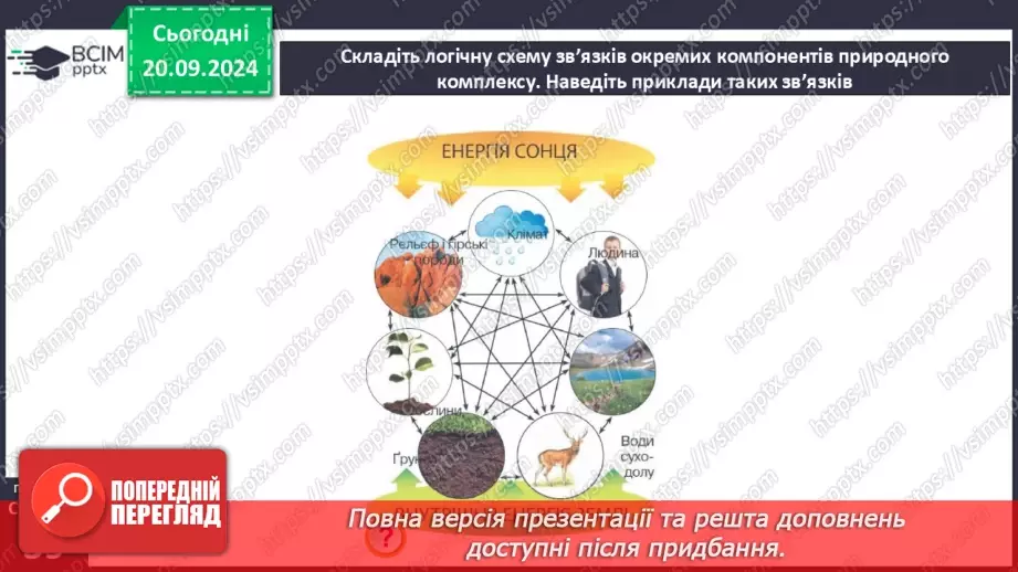 №09 - Географічна оболонка – найбільший природний комплекс Землі.18