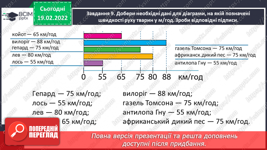 №117 - Ділимо числа, які закінчуються нулями25 №117 - Ділимо числа, які закінчуються нулями25