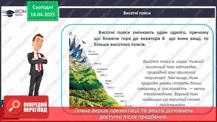 №61 - Природні зони та висотні пояси19