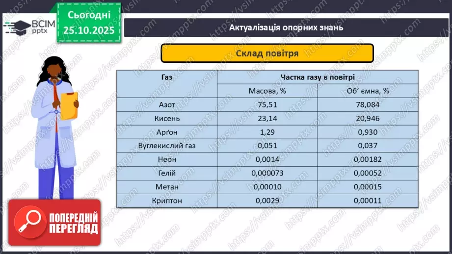 №19 - Навчальне дослідження № 4 «Визначення вмісту кисню в повітрі»2 №19 - Навчальне дослідження № 4 «Визначення вмісту кисню в повітрі»2
