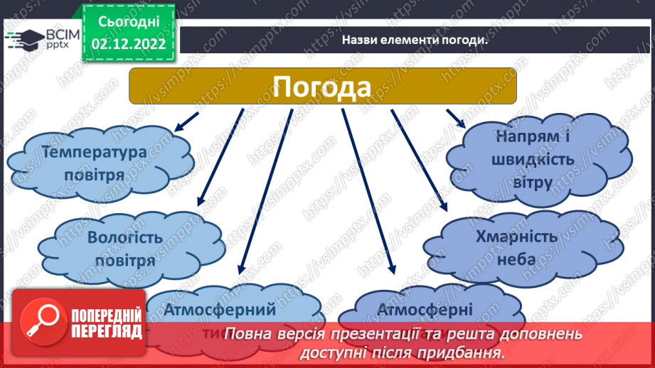№32 - Проєктна робота. Презентаційна робота на тему «Передбачення погоди за поведінкою тварин і рослин»5 №32 - Проєктна робота. Презентаційна робота на тему «Передбачення погоди за поведінкою тварин і рослин»5