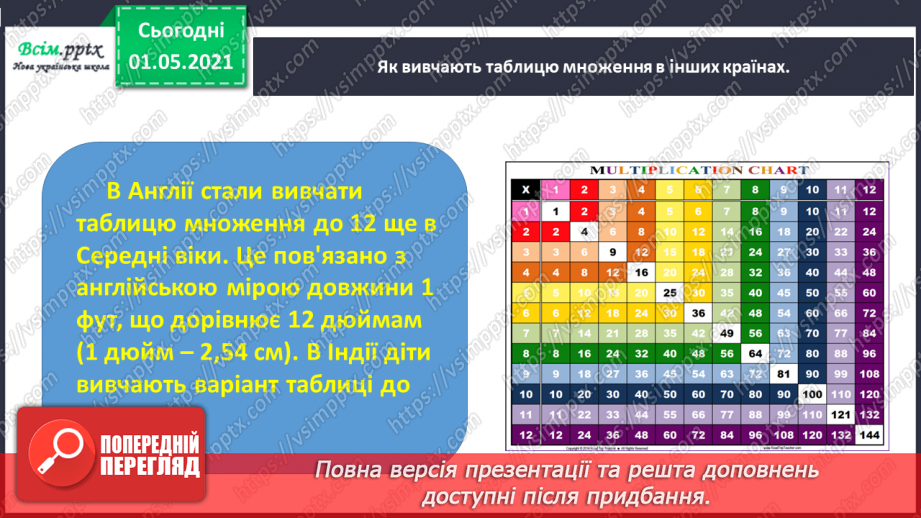 №043-45 - Навчальний проект № 28 №043-45 - Навчальний проект № 28
