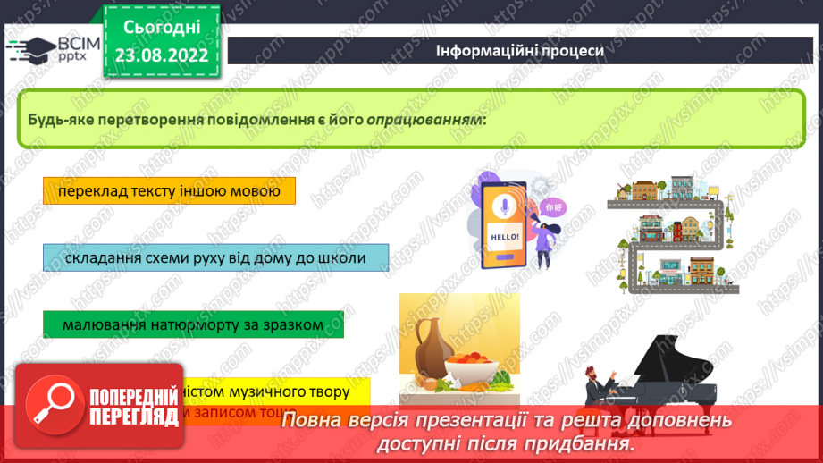 №004 - Дані. Інформаційні процеси. Групова робота на тему «Носії повідомлень».22