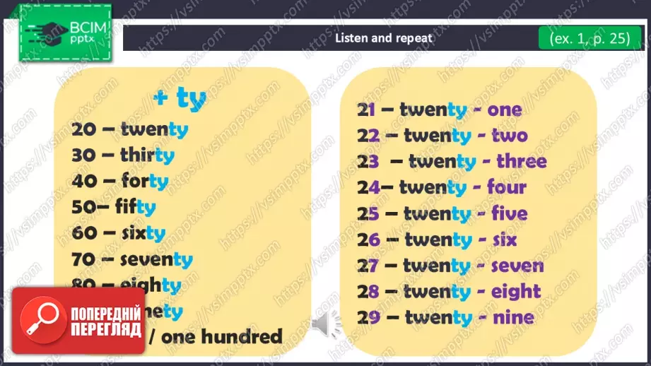 №015 - Моя адреса. Розвиток навичок усного продукування. What Is Your Address?7 №015 - Моя адреса. Розвиток навичок усного продукування. What Is Your Address?7
