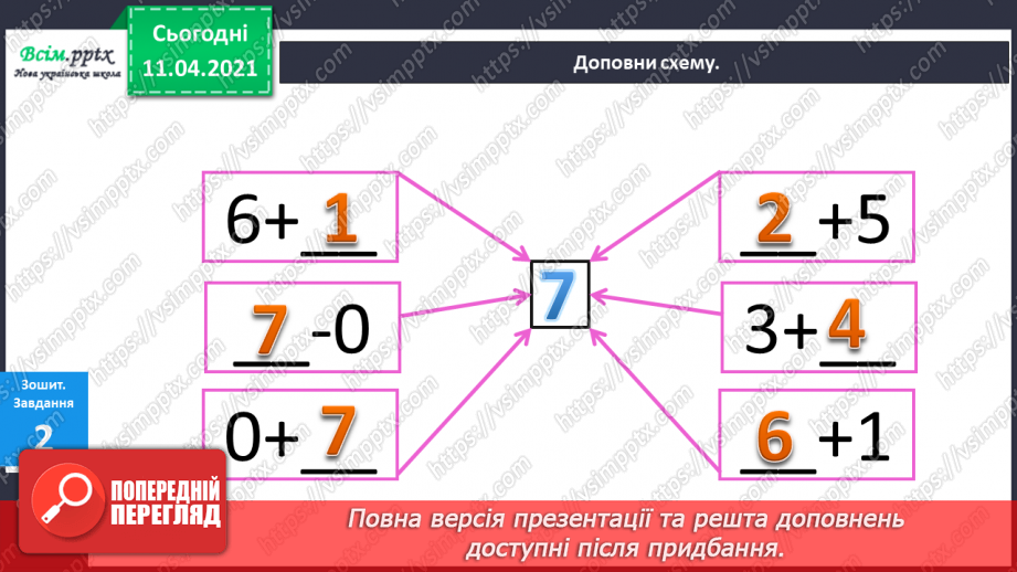 №049 - Таблиці додавання і віднімання числа 1. Обчислення виразів на 2 дії. Доповнення та складання задач за малюнком і виразом.16