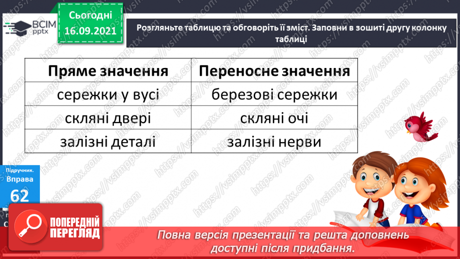 №020 - Синоніми, антоніми та багатозначні Слова в текстах9