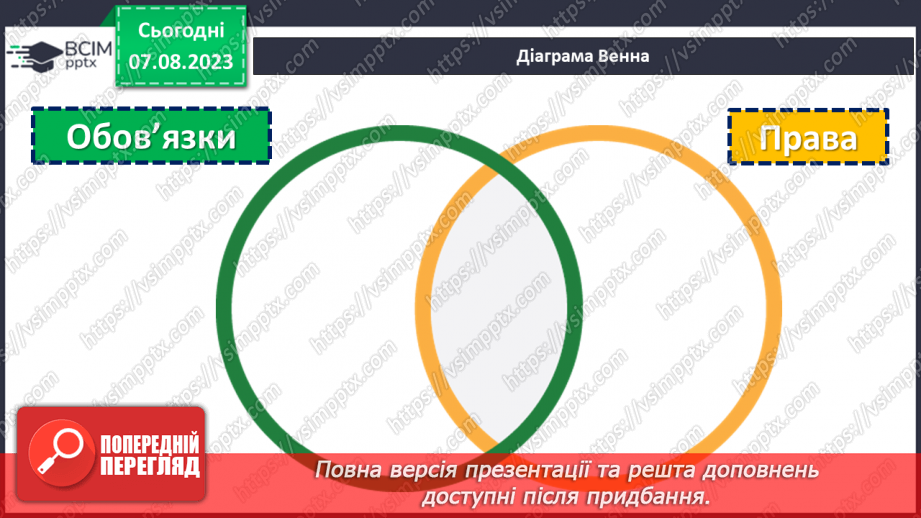 №29 - Права та обов'язки підлітків: що означає бути відповідальним громадянином?4