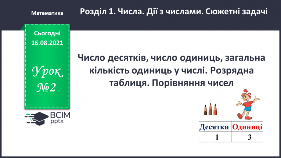 №002 - Число десятків, число одиниць, загальна кількість одиниць у числі. Розрядна таблиця.0