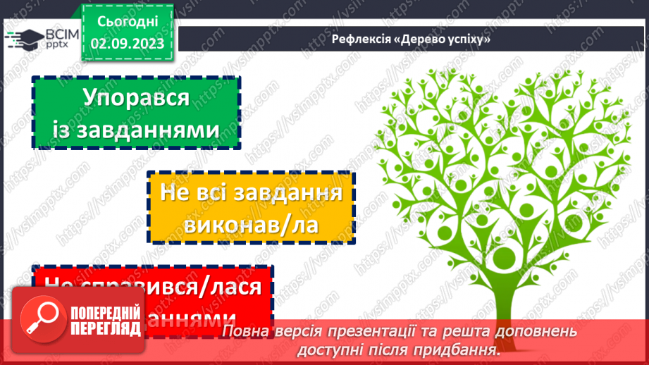 №21 - Інтернет: безмежні можливості та виклики.30