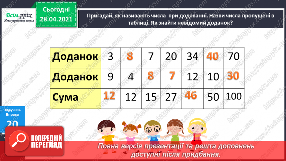 №003 - Дії додавання та їхні компоненти. Розв’язування задач. Годинник, час.9