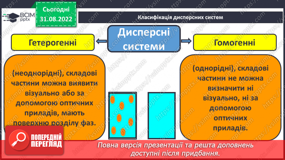 №06 - Поняття про дисперсні системи.10