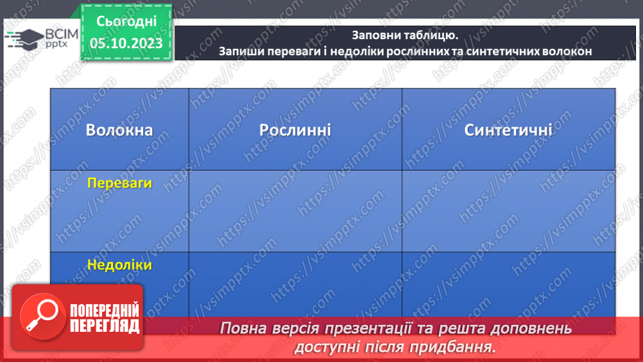 №14 - Натуральні волокна рослинного походження.21