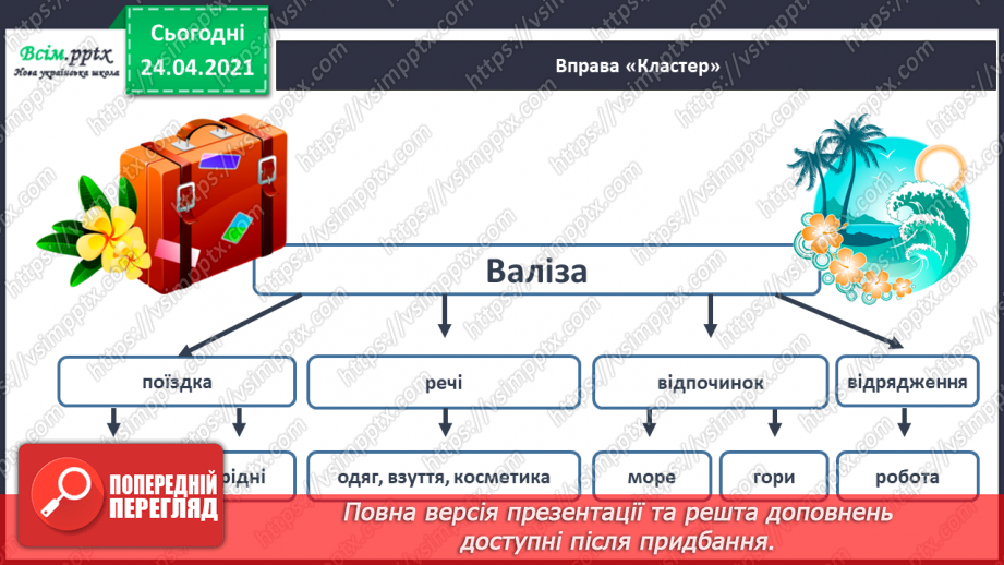 №136 - Букви В і в. Письмо малої букви в. Текст-розповідь. Головна думка. Театралізуємо12