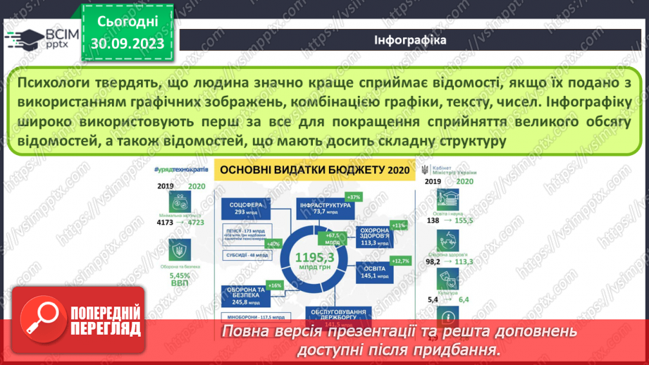 №12 - Візуалізація рядів даних. Тренди. Інфографіка.18