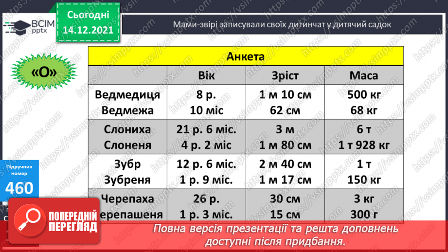 №057-59 - Закріплення вмінь виконувати дії з іменованими числами. Задачі з табличними даними.9