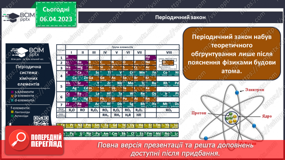 №61 - Місце хімії серед наук про природу, її значення для розуміння наукової картини світу.12 №61 - Місце хімії серед наук про природу, її значення для розуміння наукової картини світу.12