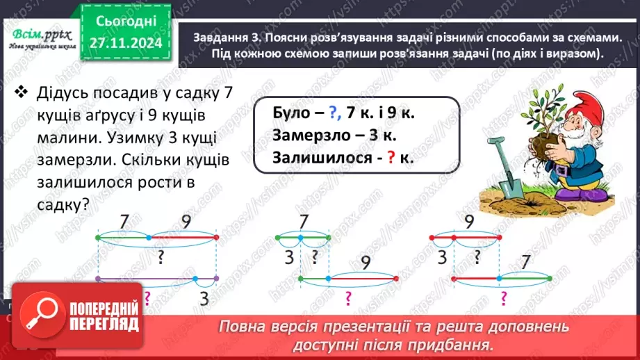 №053 - Розв’язуємо задачі різними способами18 №053 - Розв’язуємо задачі різними способами18
