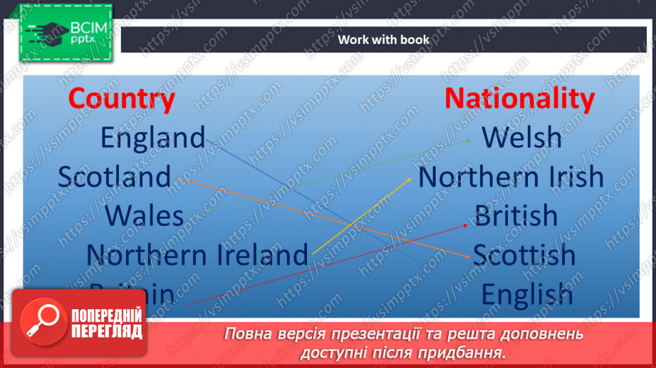 №014 - Визначні місця Великобританії4 №014 - Визначні місця Великобританії4