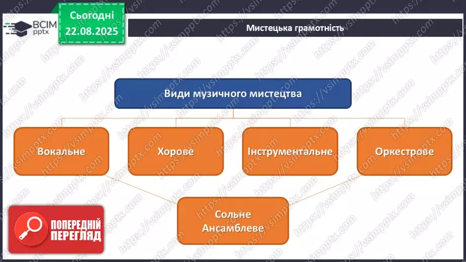 №001 - Мистецтво в житті людини16 №001 - Мистецтво в житті людини16