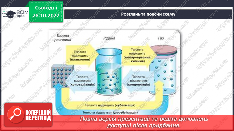 №22 - Як і для чого досліджувати теплові явища. Як передається тепло.6 №22 - Як і для чого досліджувати теплові явища. Як передається тепло.6