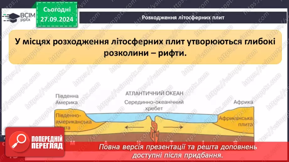 №12 - Які закономірності визначають особливості рельєфу та поширення корисних копалин на материках і в океанах.20