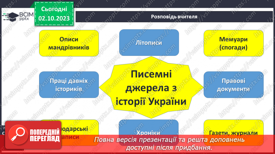 №06 - Писемні пам’ятки, фольклор і сучасні візуальні джерела про історію9