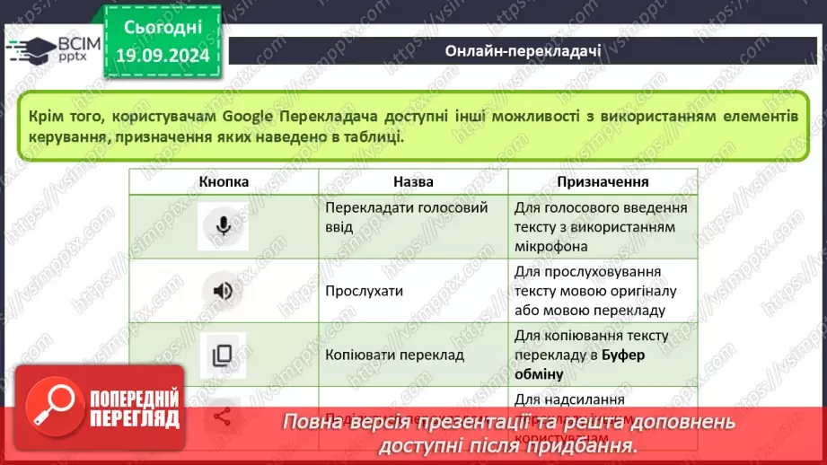 №09 - Хмарні сервіси. Онлайн-перекладачі. Сервіси Google. Синхронізація файлів15