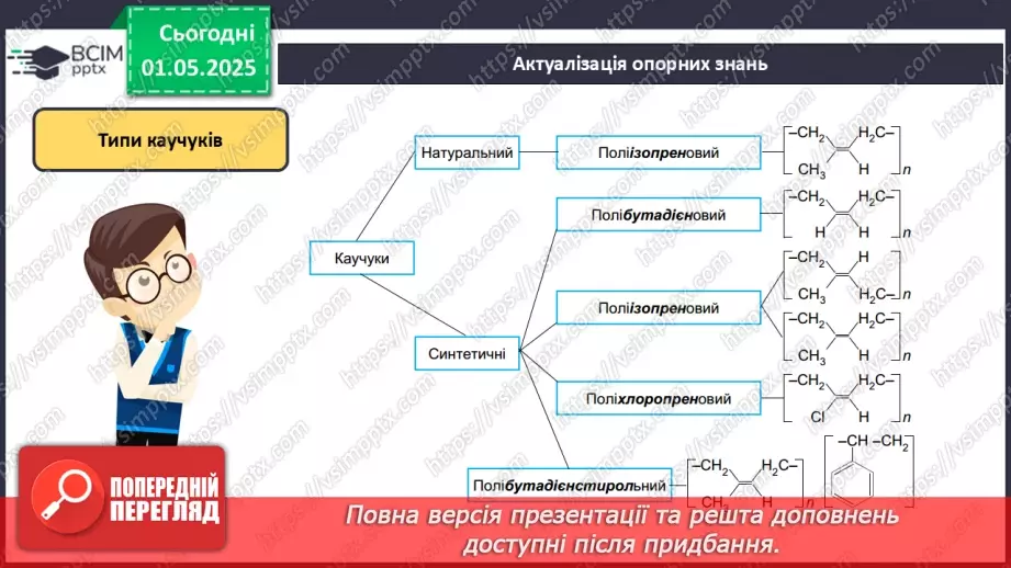 №33 - Природні та хімічні волокна.3 №33 - Природні та хімічні волокна.3