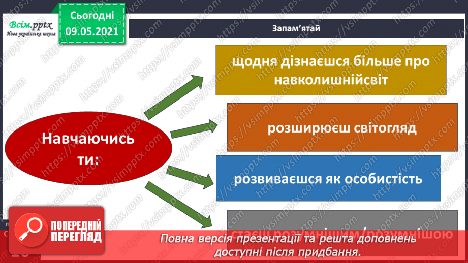 №007 - Для чого потрібне вміння вчитися?12