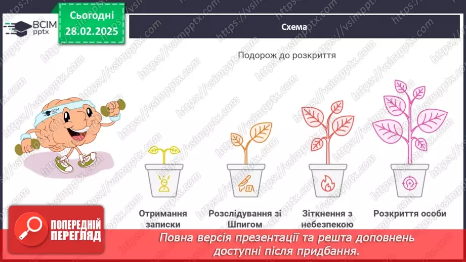 №50 - Андрій Кокотюха «Гімназист і Чорна рука». Простір і час, реальне і фантастичне у творі14