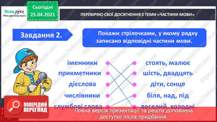 №085 - Узагальнення і систематизація знань учнів з теми «Частини мови»8