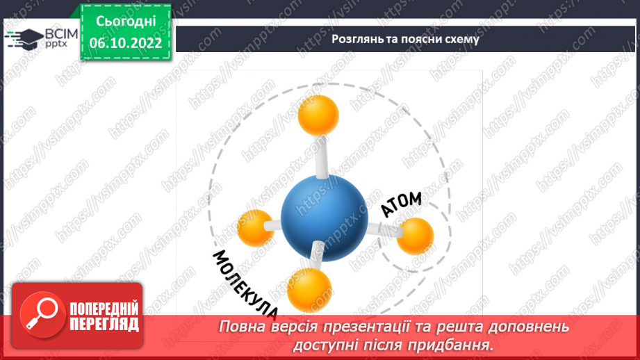 №16 - Що таке елемент. Склад молекул та класифікація речовин.5