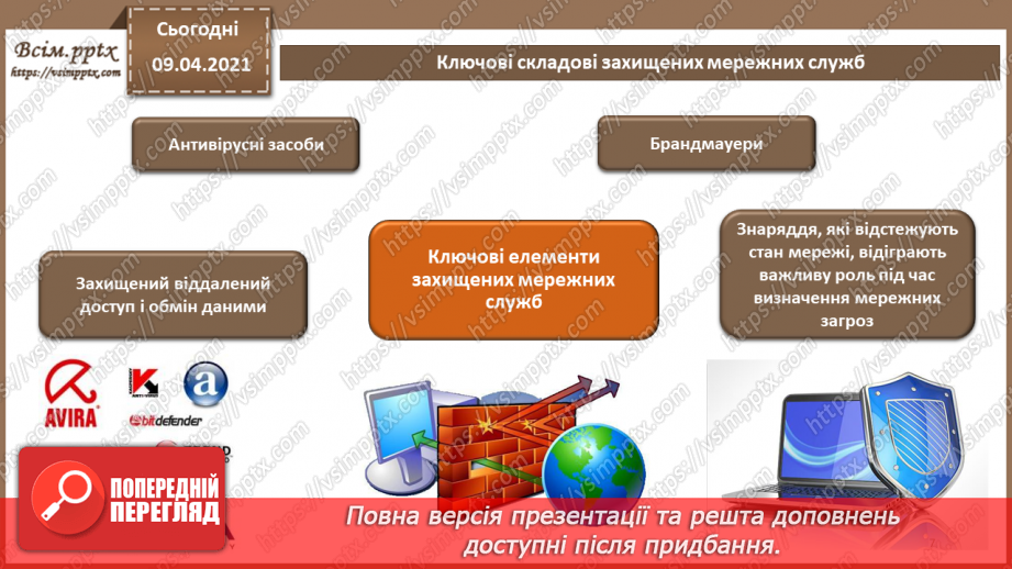 №10 - Керування механізмами захисту. Виявлення атак. Захист периметра комп'ютерних мереж.Міжнародні стандарти інформаційної безпеки6