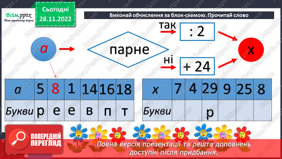 №057 - Таблиця ділення на 2. Задачі на ділення.26