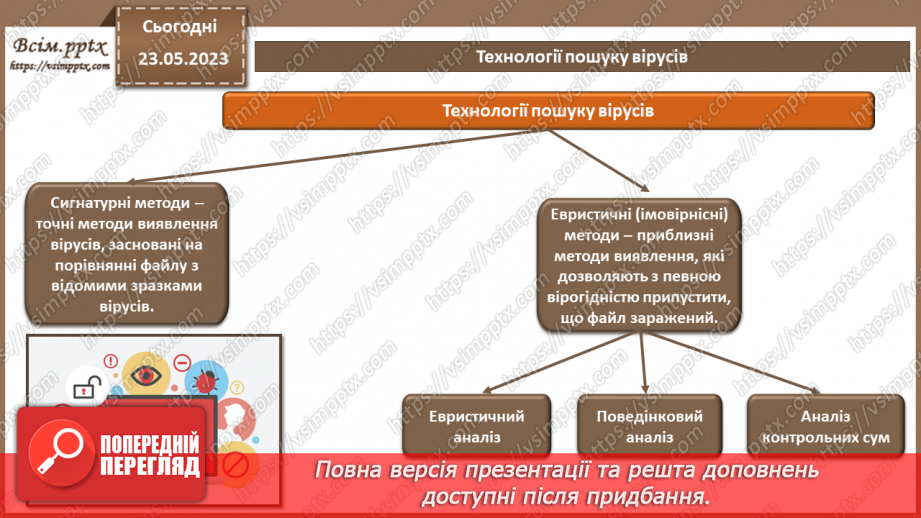 №15 - Технології виявлення вірусів. Можливі варіанти розміщення антивірусних засобів. Антивірусний захист, як засіб нейтралізації загроз.9