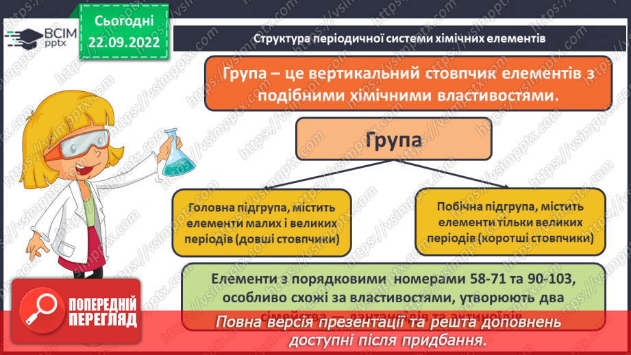 №11 - Робочий семінар №1. Періодичний закон і періодична система хімічних елементів. Склад атомних ядер.15