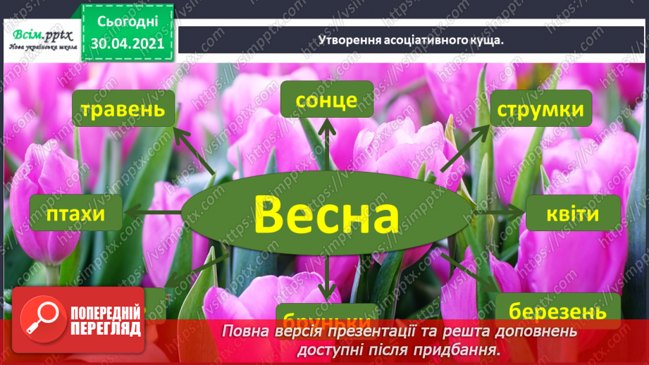 №102 - Розвиток зв’язного мовлення. Розрізняю опис художній і науково-популярний5