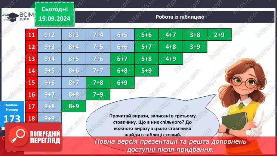 №015 - Додавання чисел 5-9 до 6 з переходом через десяток. Обчислення значень виразів на дві дії.22 №015 - Додавання чисел 5-9 до 6 з переходом через десяток. Обчислення значень виразів на дві дії.22
