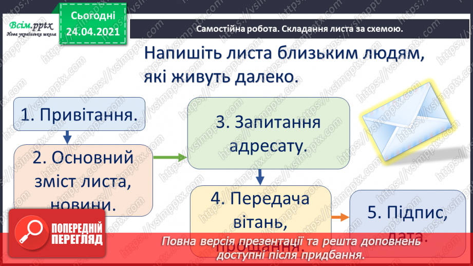 №011 - Письмо як засіб спілкування. Розвиток мовлення. Лист.15