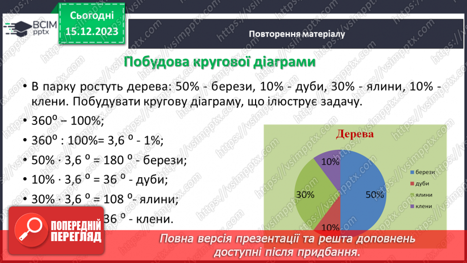 №076-77 - Систематизація знань і підготовка до тематичного оцінювання. Самостійна робота № 10.27