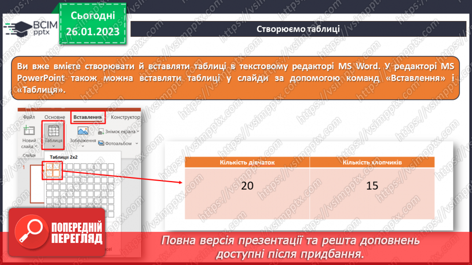№21-23 - Інструктаж з БЖД. Теми слайдів. Додавання таблиць до презентацій та їх редагування за допомогою табличного редактора.8