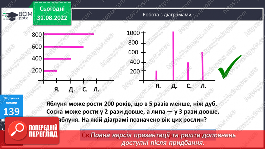 №014-15 - Зміна добутку при зміні множників. Стовпчикові діаграми15