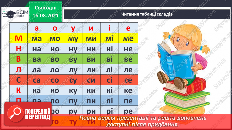 №001 - Здрастуй, школо! Знайомство з новим підручником: обкладинка, форзац, звернення до читачів, умовні позначення.2